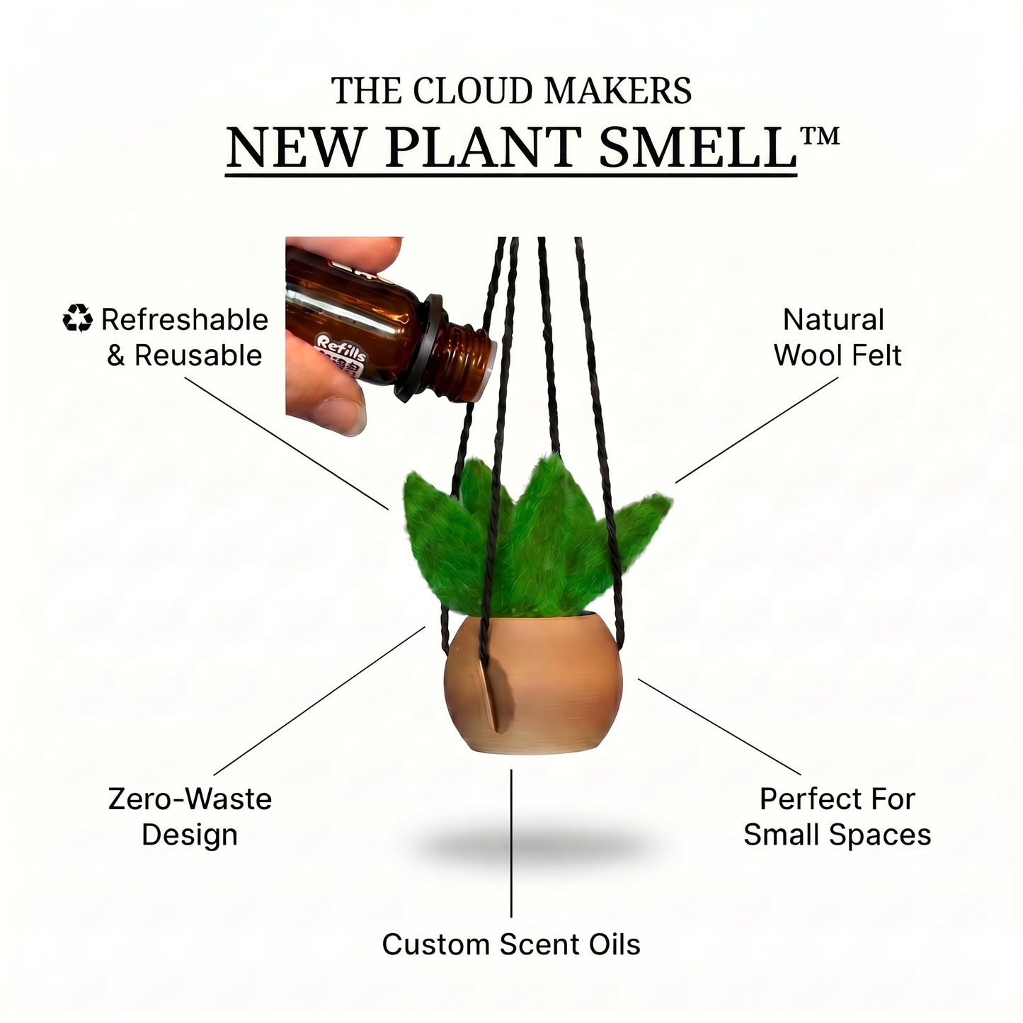 Sky Drops New Plant Smell Diffuser Set